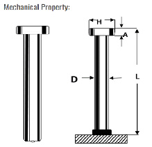 SHEAR-CONNECTOR